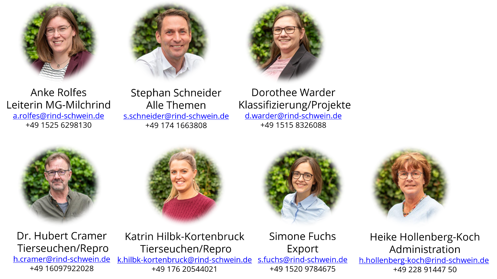 Ansprechpartner MG Milchrind