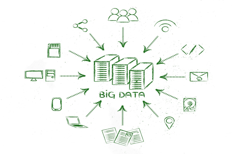 Dd Big Data