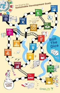 Grafik (c) Crop Life: The Road to the Sustainable Development Goals