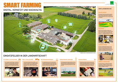 Smart Farming (information medien agrar)