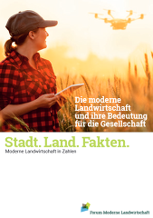 (c)FML: Stadt.Land.Fakten (c)FML: Stadt.Land.Fakten