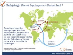 13 SOJAImporte Nach Deutschland 13 SOJAImporte Nach Deutschland