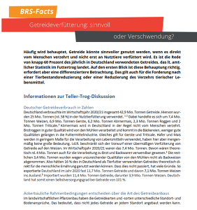 BRS-Facts: Getreideverfütterung sinnvoll oder Verschwendung?